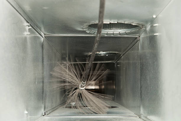 Trusted MA Airduct Cleaning Experts